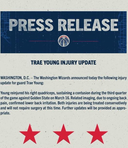 特雷-杨右腿挫伤+下背不适 将无限期缺席比赛