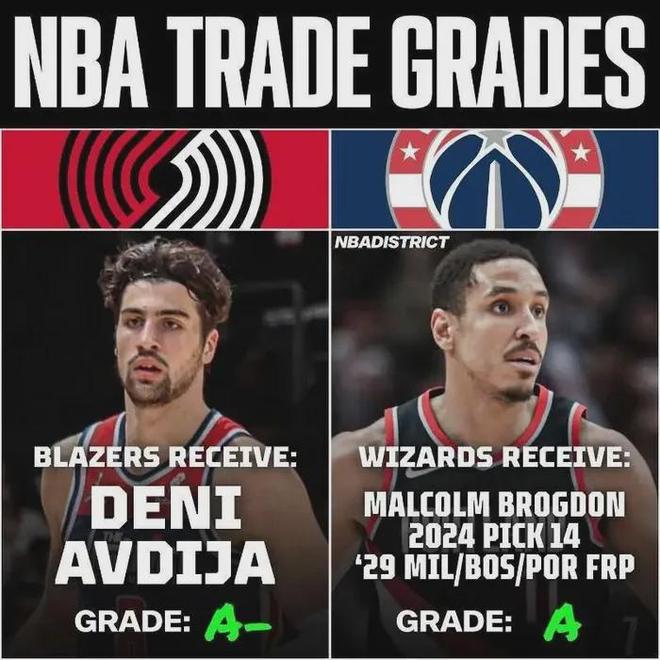 阿夫迪亚狂砍41分率开拓者险胜太阳 西部七号种